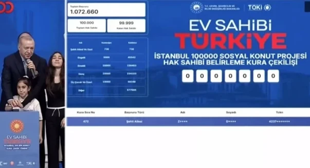 Kiralık Sosyal Konut uygulaması başlıyor