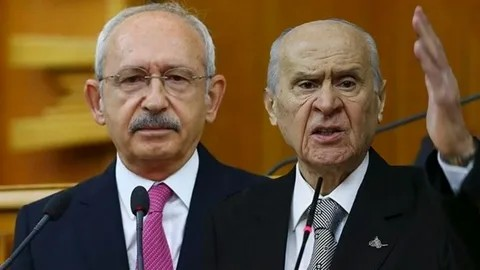 Bahçeli : Sabrımızı Zorlamayın